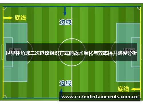 世界杯角球二次进攻组织方式的战术演化与效率提升路径分析