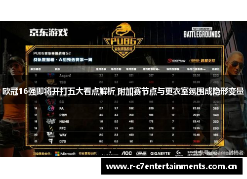 欧冠16强即将开打五大看点解析 附加赛节点与更衣室氛围成隐形变量